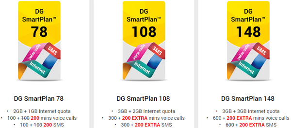 DG SmartPlan 2014